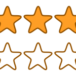 ¿Quieres conocer las valoraciones de los clientes de mentta?