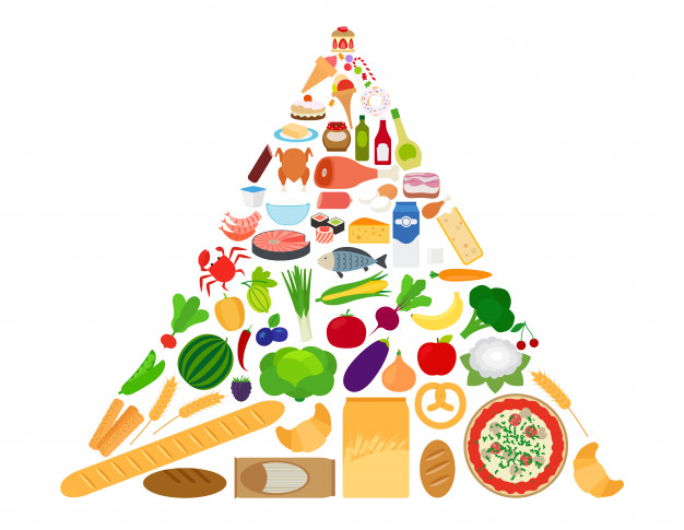 La pirámide alimenticia para dummies