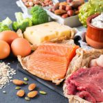 What are the most protein-rich foods?